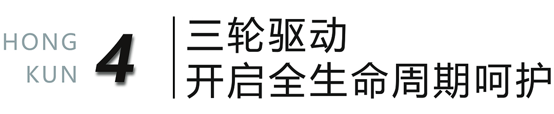 鴻坤地產(chǎn)及鴻坤物業(yè)榮登億翰百強(qiáng)榜