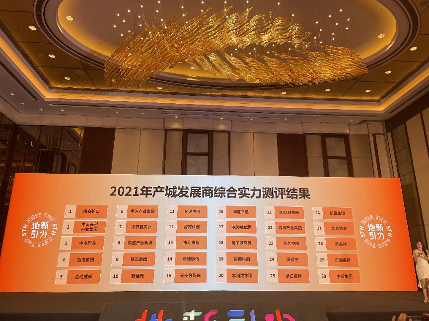 鴻坤產業榮獲2021年產城發展商綜合實力TOP30